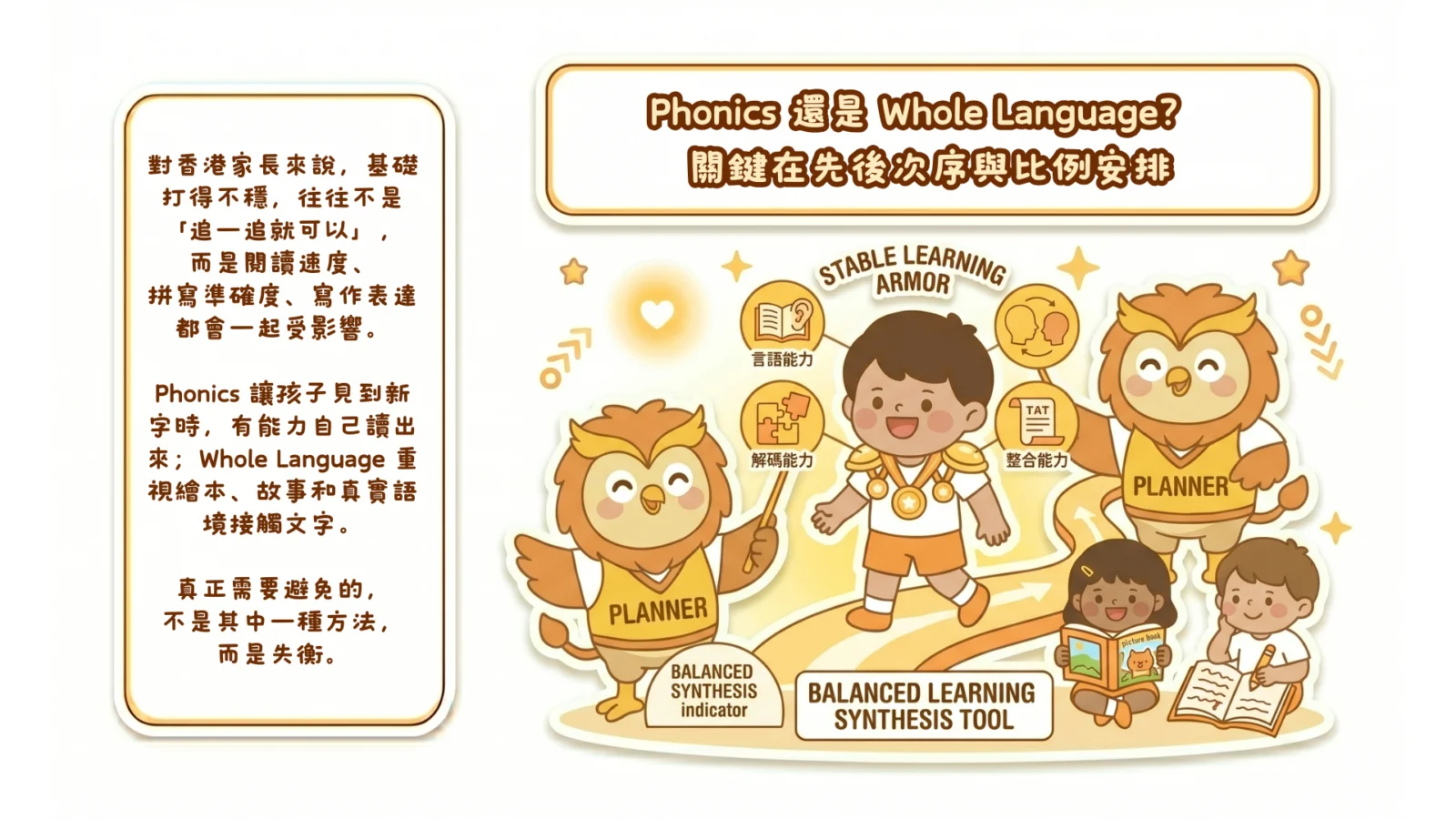 Phonics or Whole Language 怎樣選？｜文章縮圖