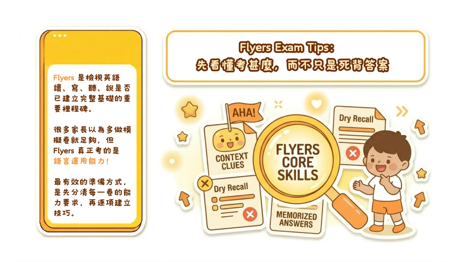 Cambridge Flyers exam tips 實用備試法｜文章縮圖