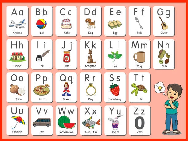 輕鬆學習英語 Phonics 拼音課程｜文章縮圖